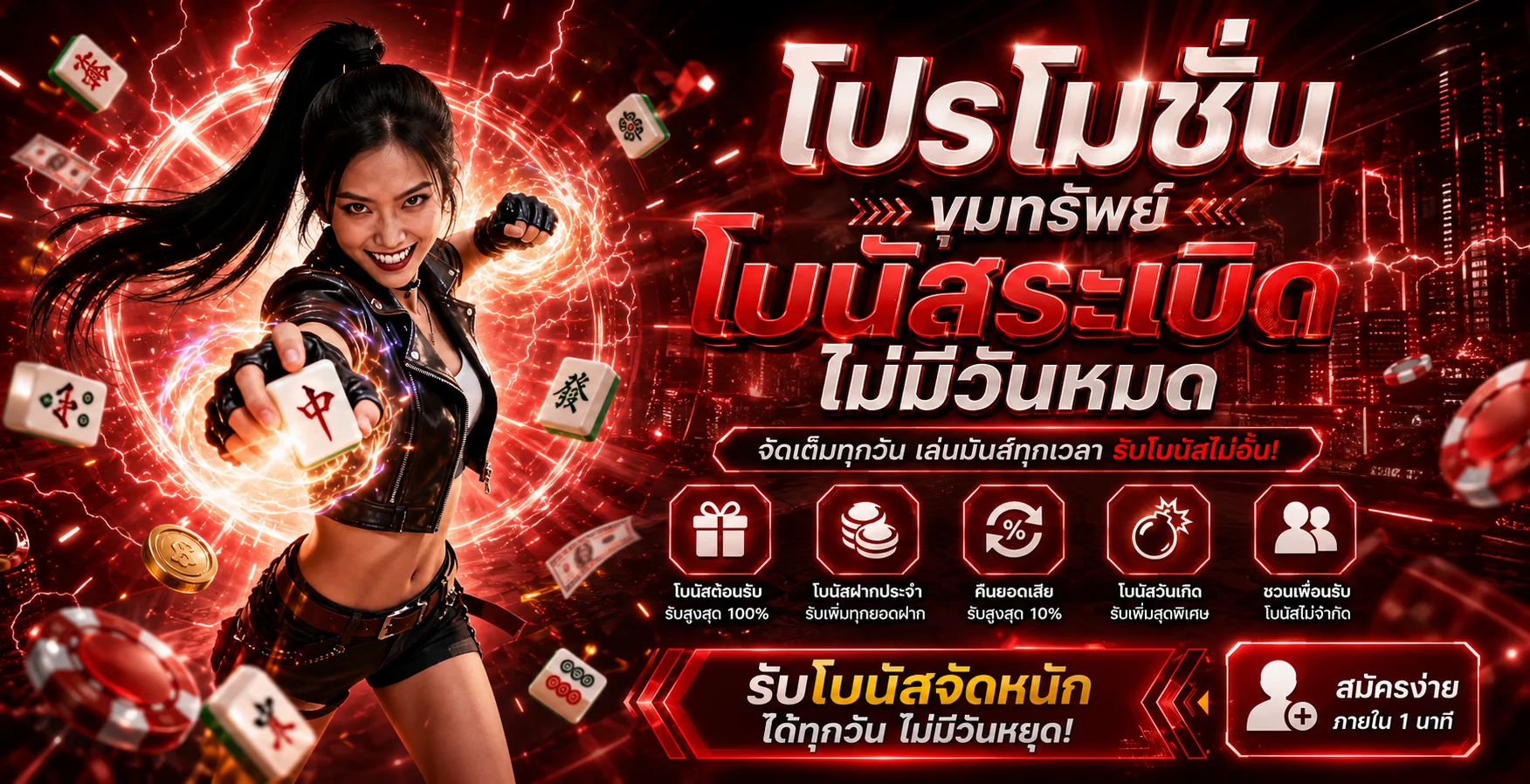 โปรโมชั่นและโบนัสเว็บพนันออนไลน์ Marvel